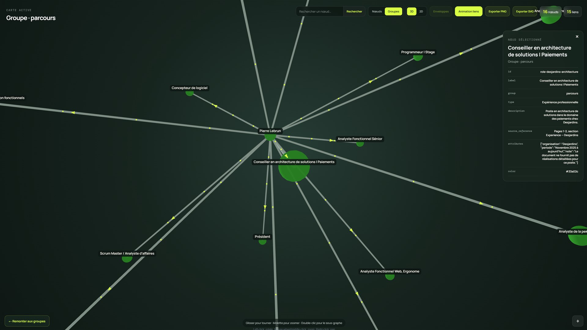 Sous-graphe du parcours de Pierre Lebrun dans Atlas avec la fiche détaillée d’un rôle professionnel